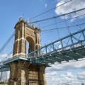 The Current State of Tourism in Northern Kentucky: A Look at the Latest News