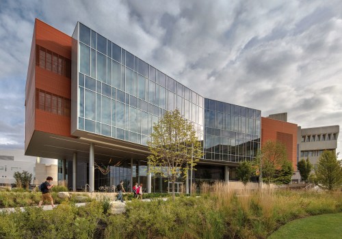 The Current State of Technology and Innovation in Northern Kentucky