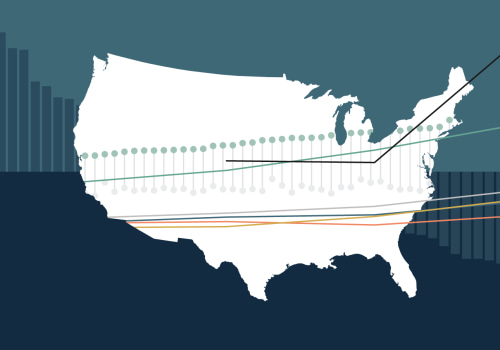 The State of Healthcare in Northern Kentucky: An Expert's Perspective